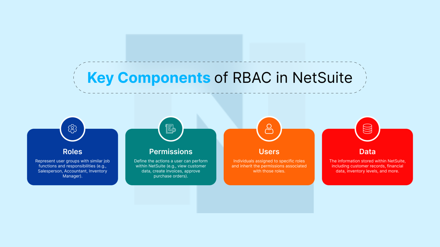 Oracle Netsuite Implementation Partner